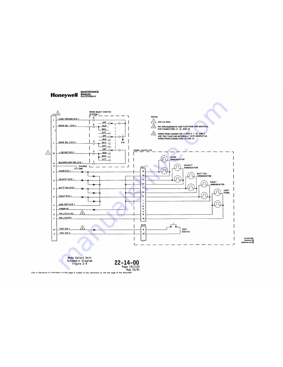 Honeywell SPZ-8000 Maintenance Manual Download Page 99