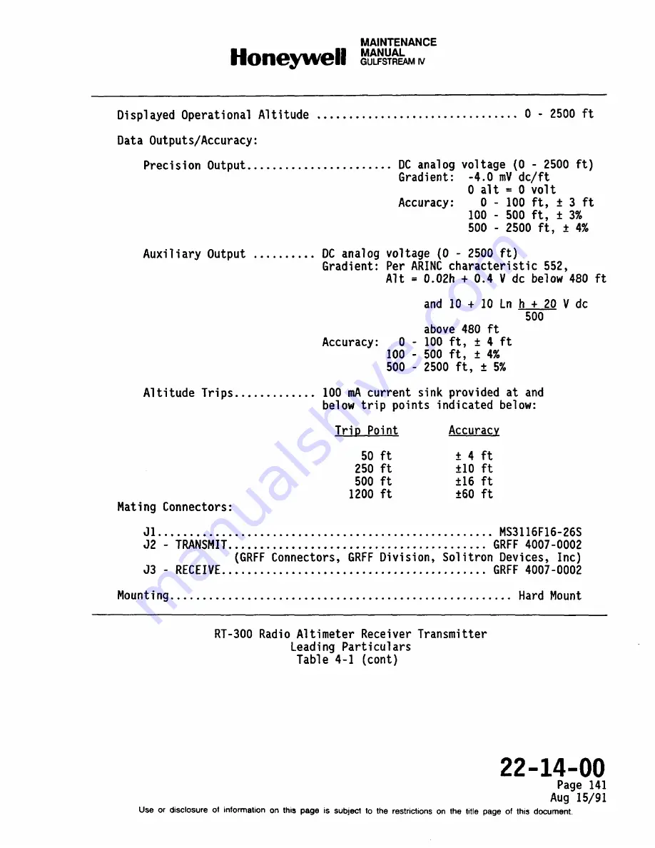 Honeywell SPZ-8000 Maintenance Manual Download Page 129