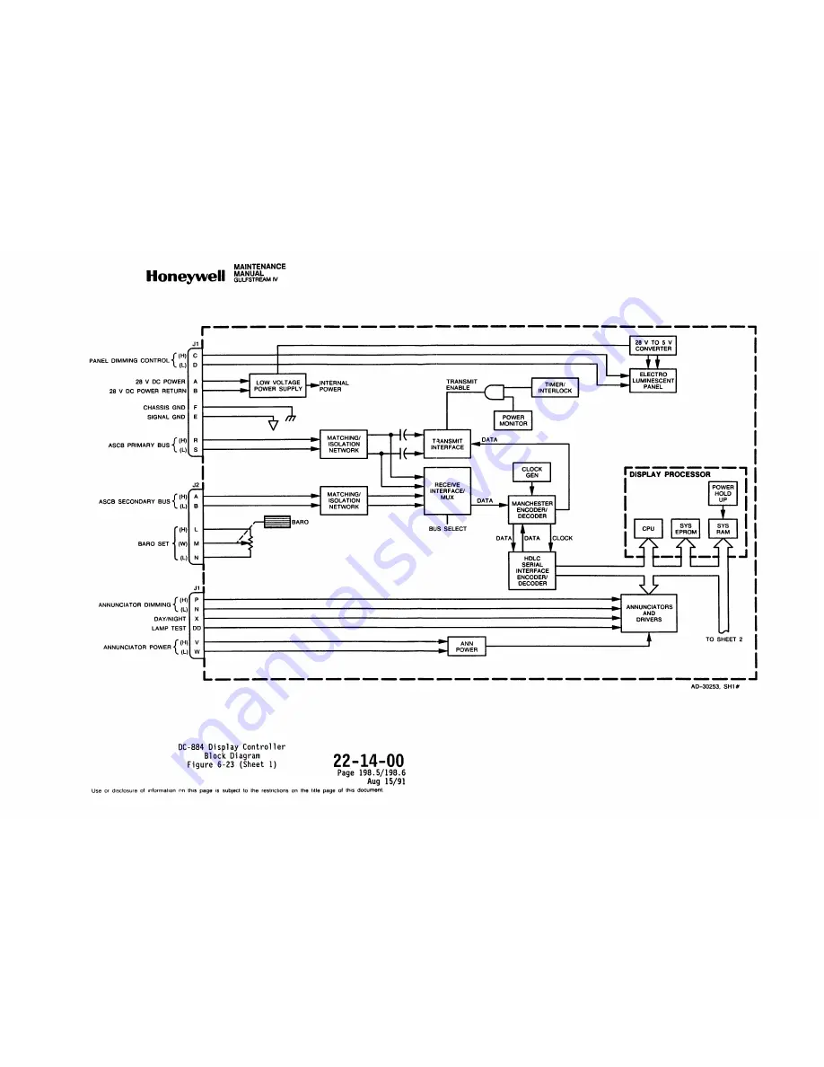 Honeywell SPZ-8000 Maintenance Manual Download Page 193