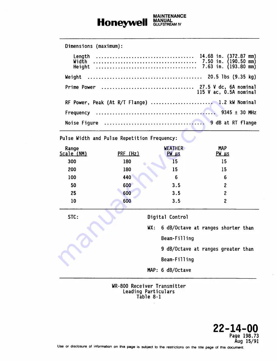 Honeywell SPZ-8000 Maintenance Manual Download Page 248