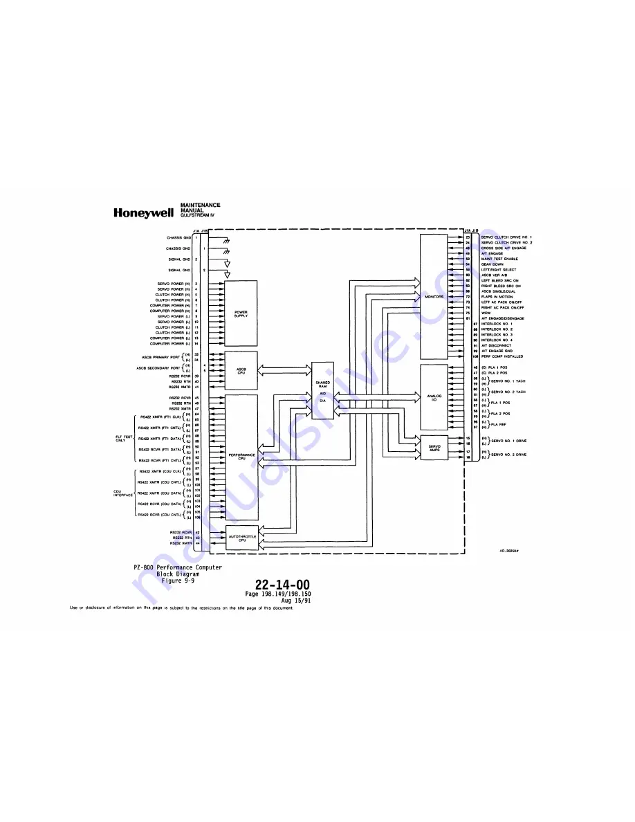 Honeywell SPZ-8000 Maintenance Manual Download Page 315