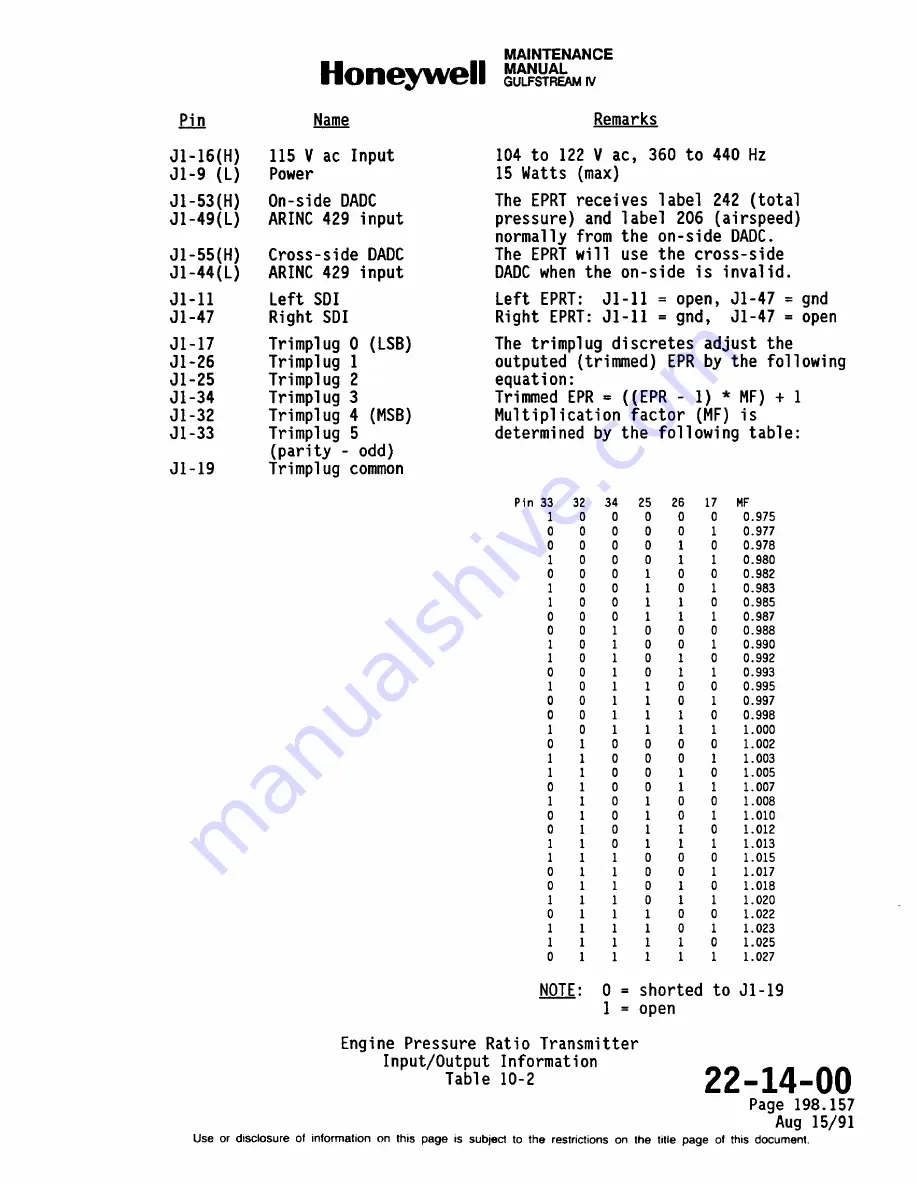 Honeywell SPZ-8000 Maintenance Manual Download Page 322