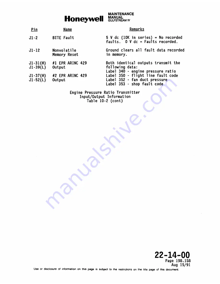 Honeywell SPZ-8000 Maintenance Manual Download Page 323