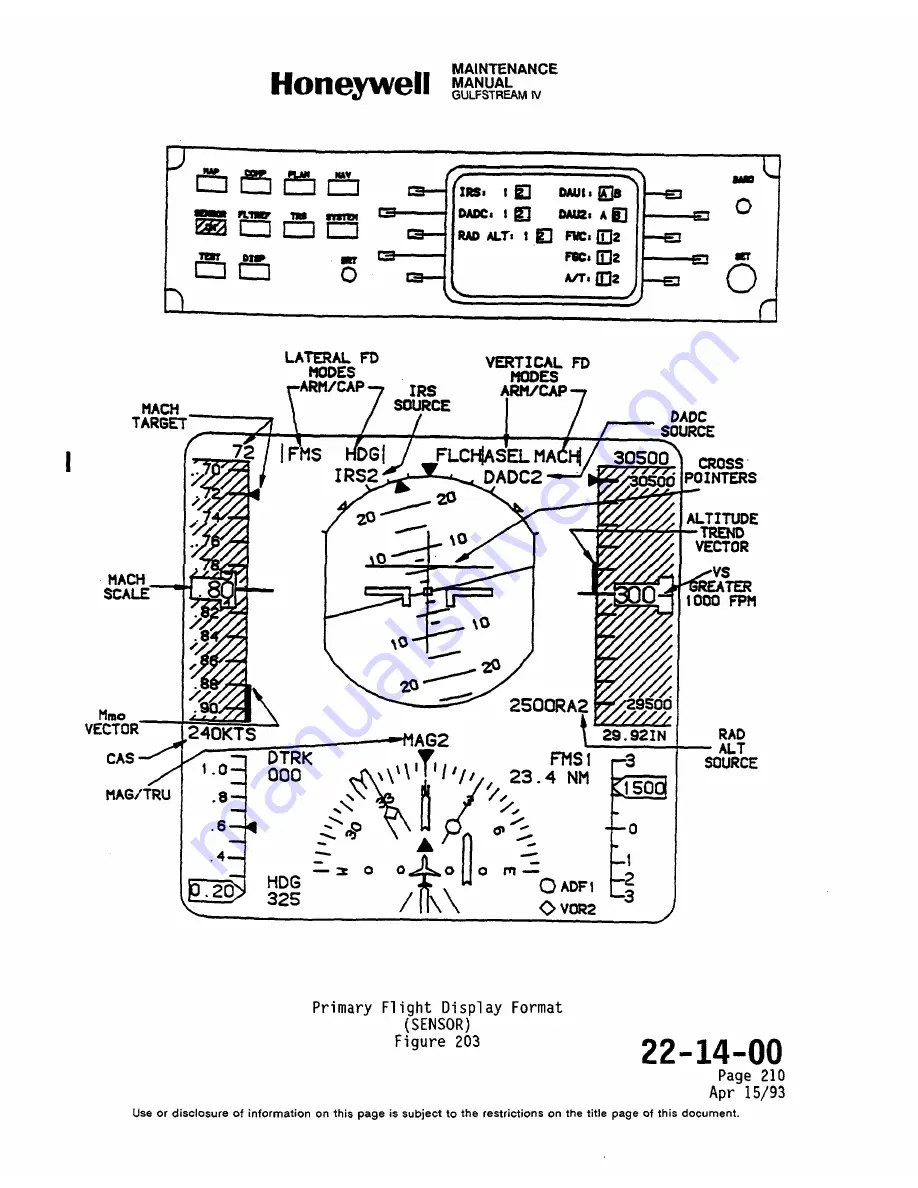 Honeywell SPZ-8000 Maintenance Manual Download Page 384