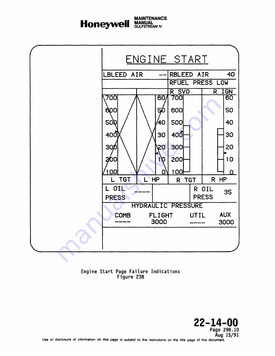 Honeywell SPZ-8000 Maintenance Manual Download Page 481