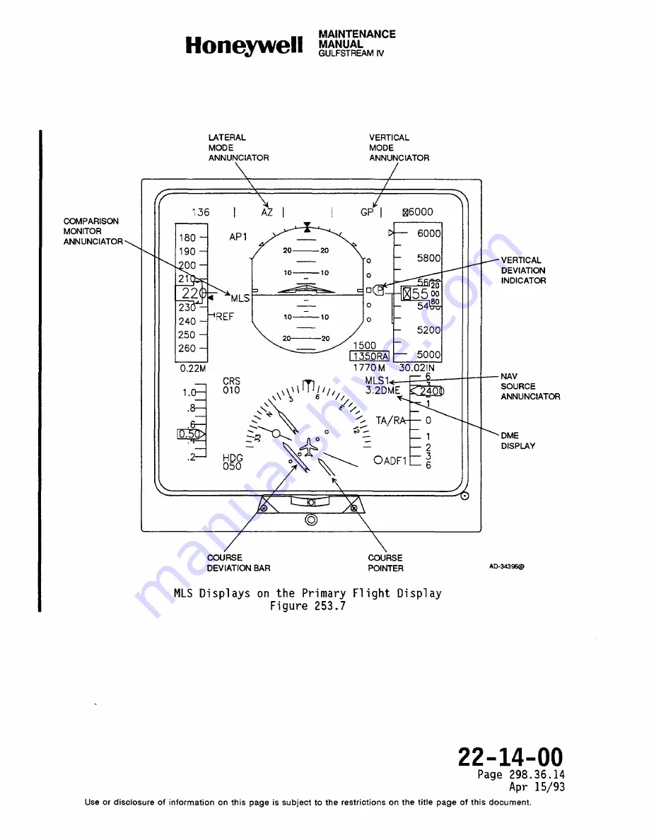 Honeywell SPZ-8000 Скачать руководство пользователя страница 521