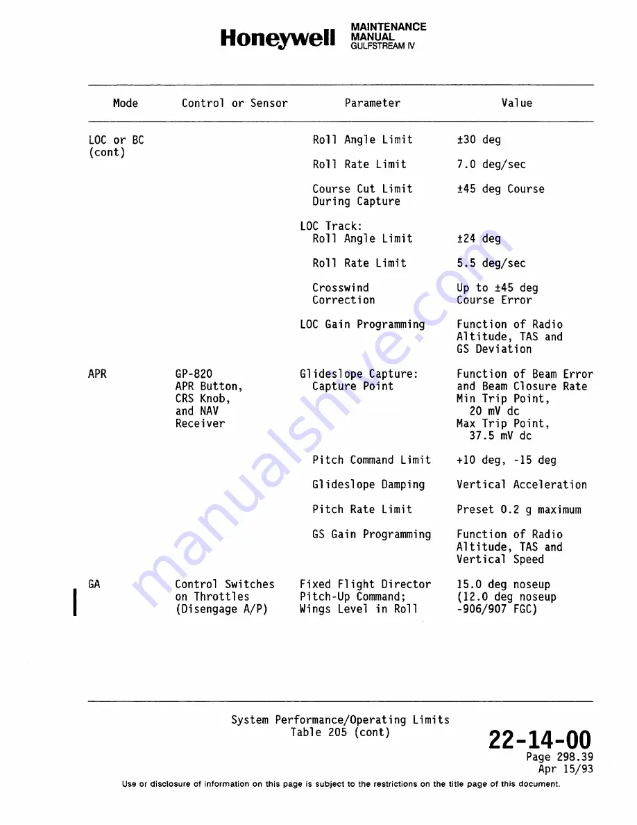 Honeywell SPZ-8000 Maintenance Manual Download Page 527