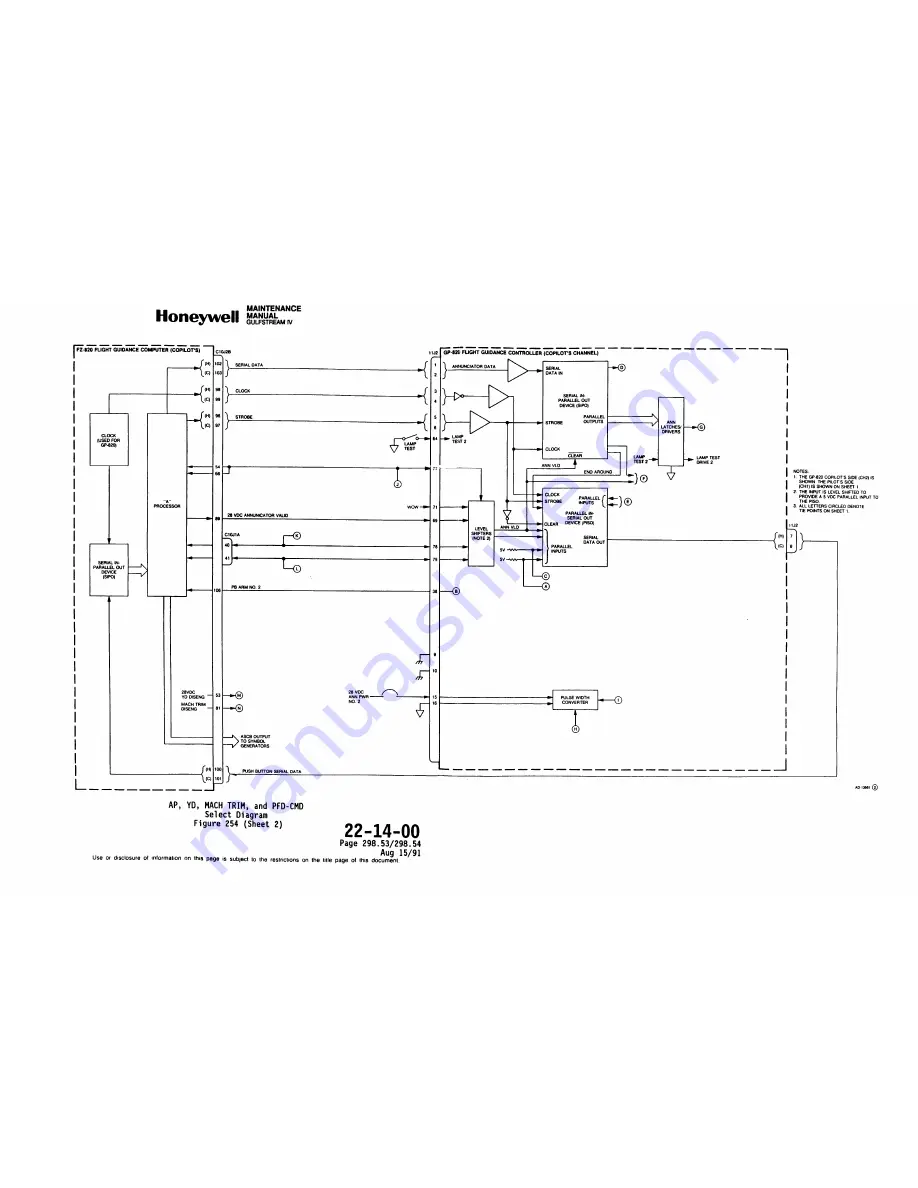 Honeywell SPZ-8000 Maintenance Manual Download Page 539