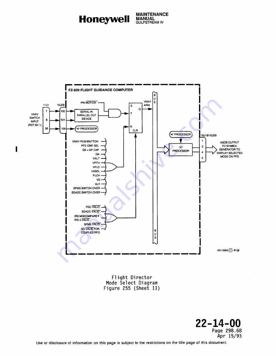 Honeywell SPZ-8000 Maintenance Manual Download Page 551