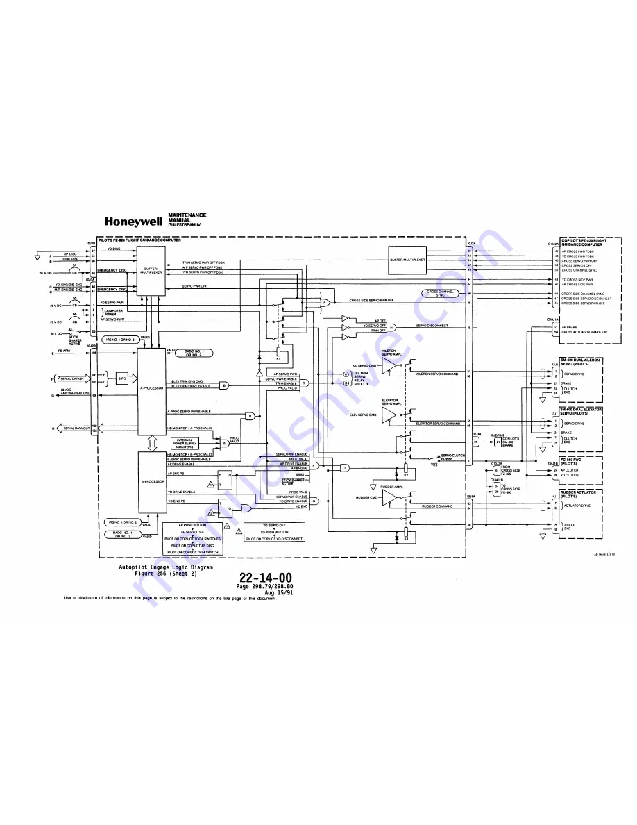 Honeywell SPZ-8000 Maintenance Manual Download Page 560