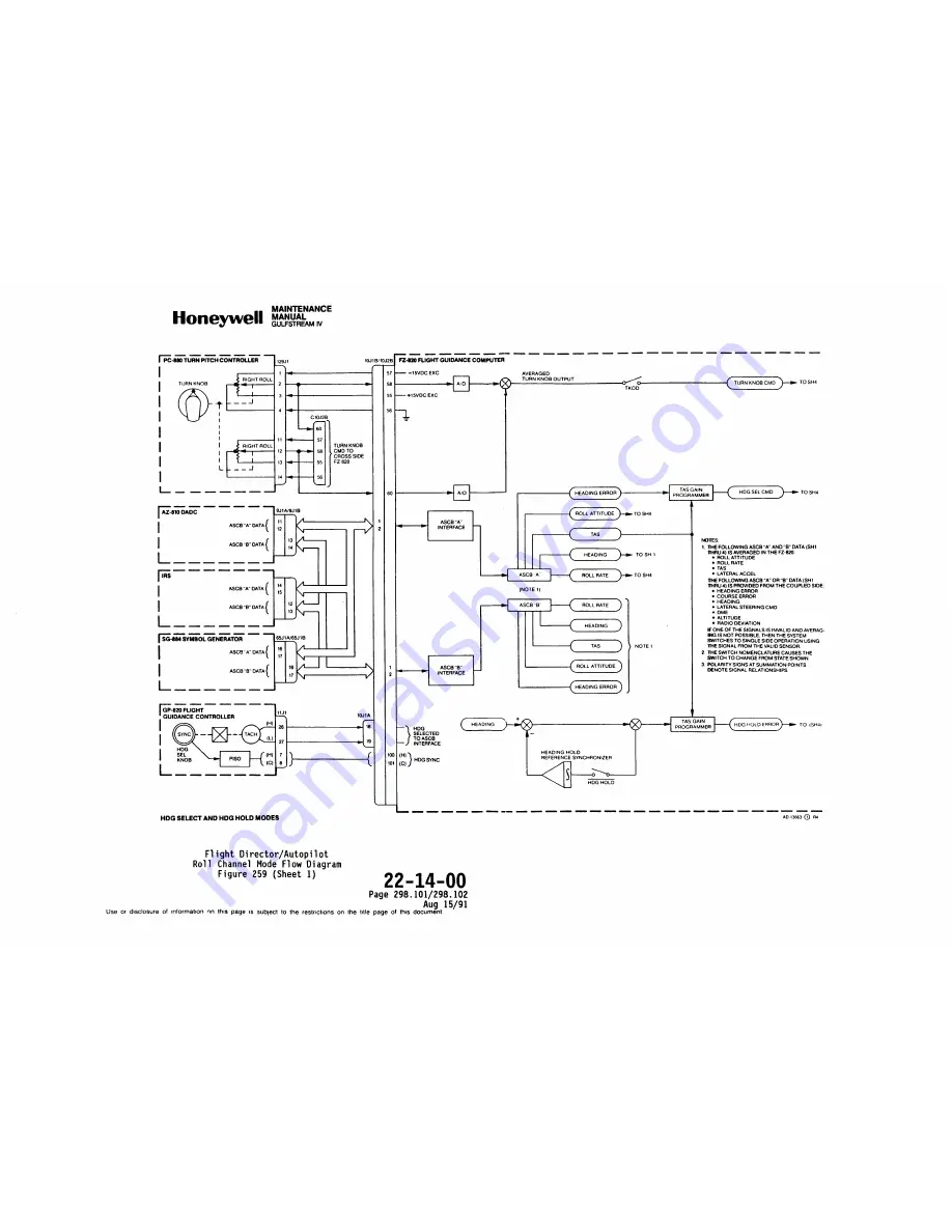 Honeywell SPZ-8000 Скачать руководство пользователя страница 581