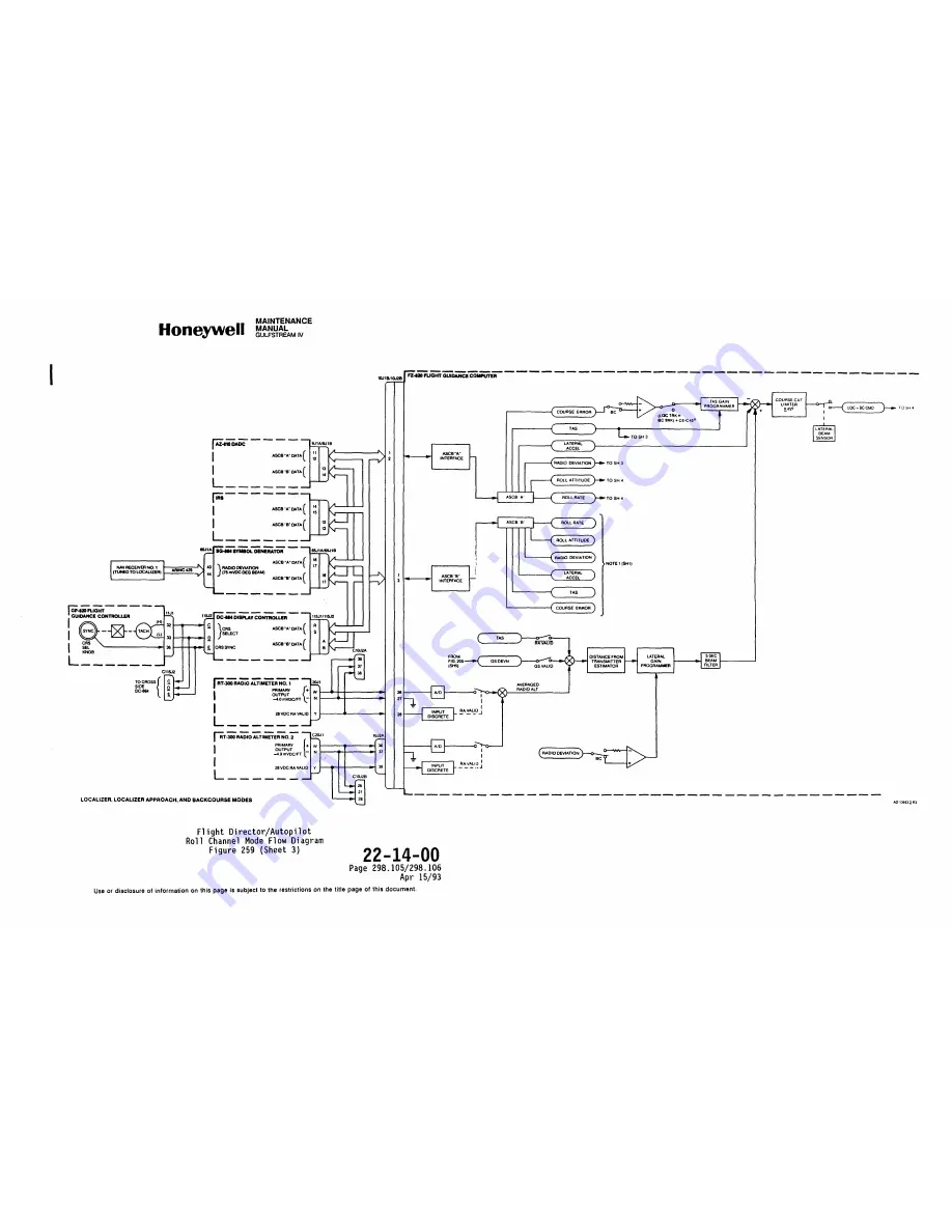 Honeywell SPZ-8000 Maintenance Manual Download Page 583