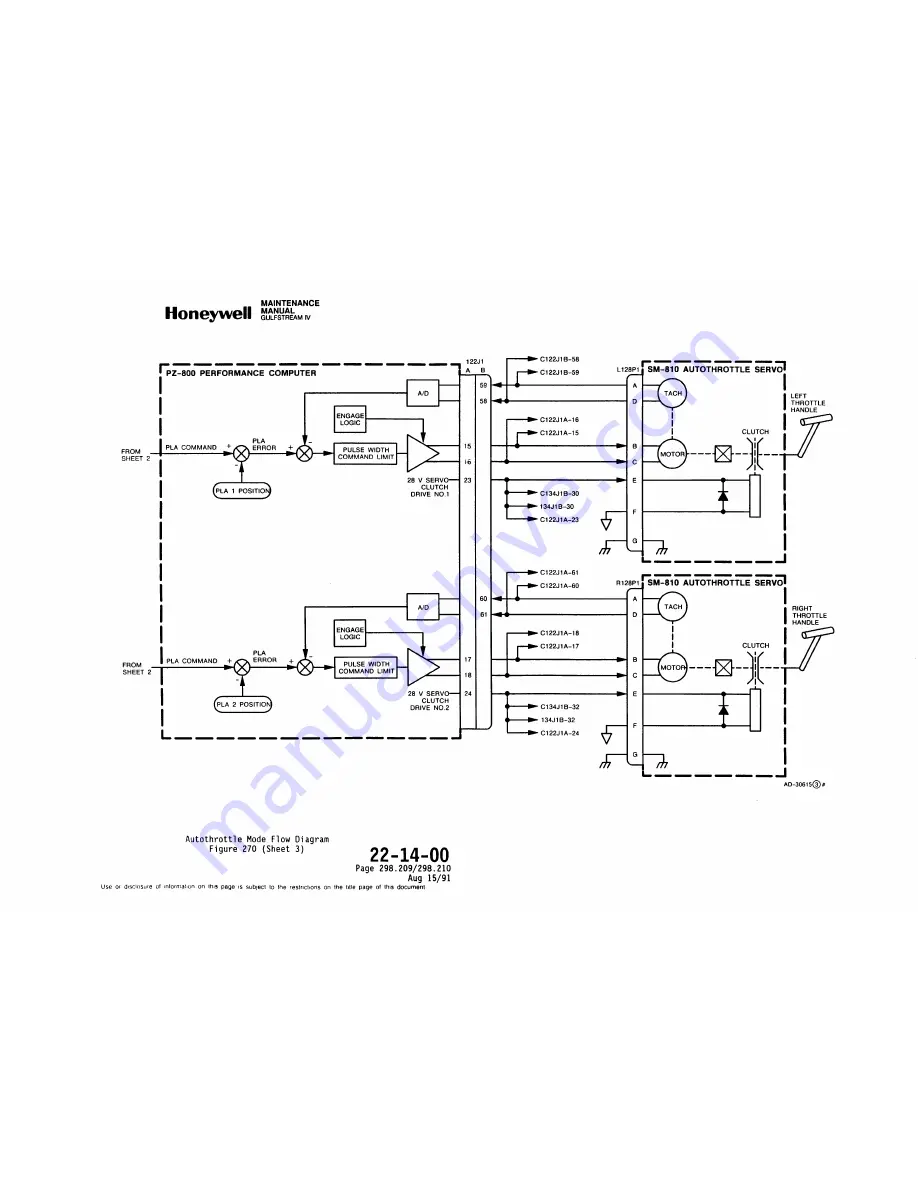 Honeywell SPZ-8000 Скачать руководство пользователя страница 663