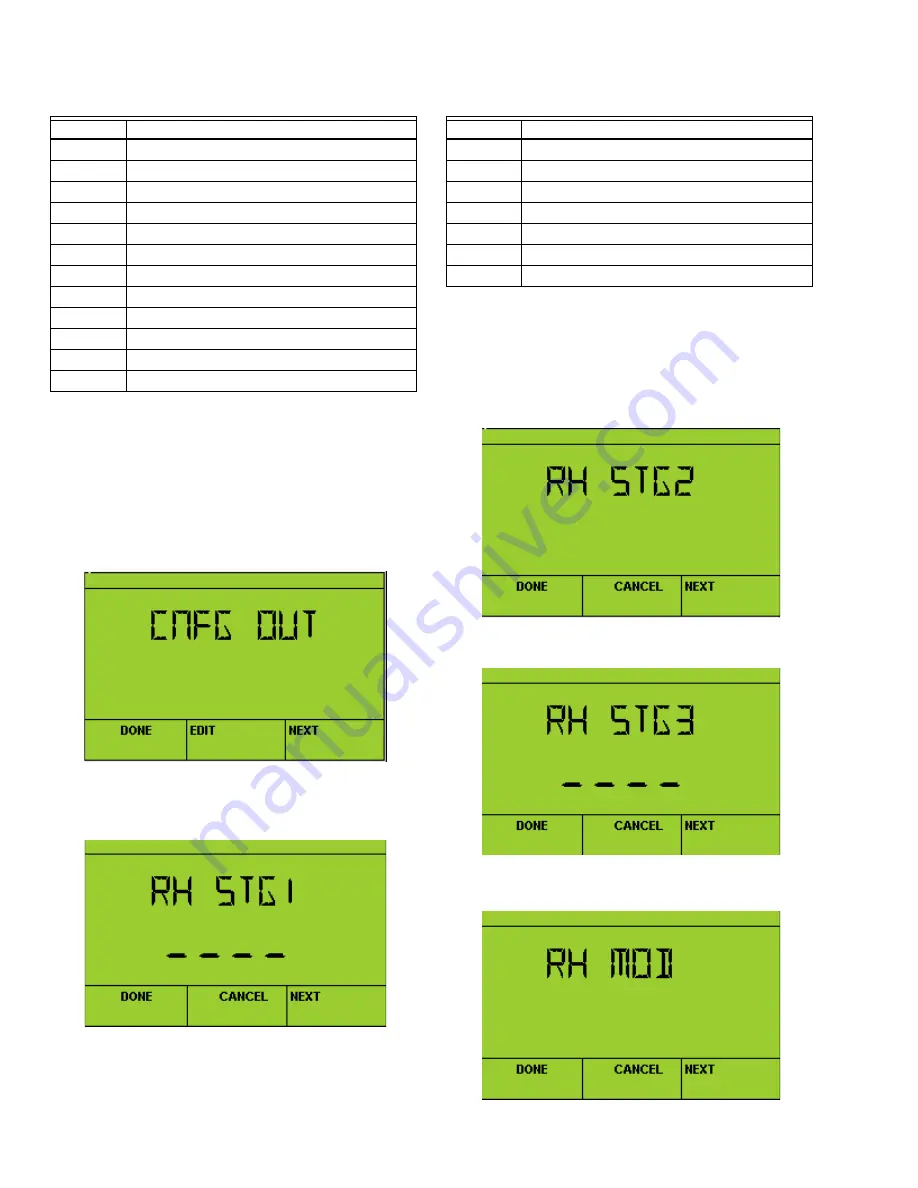 Honeywell Stryker VAV Operating Manual Download Page 28