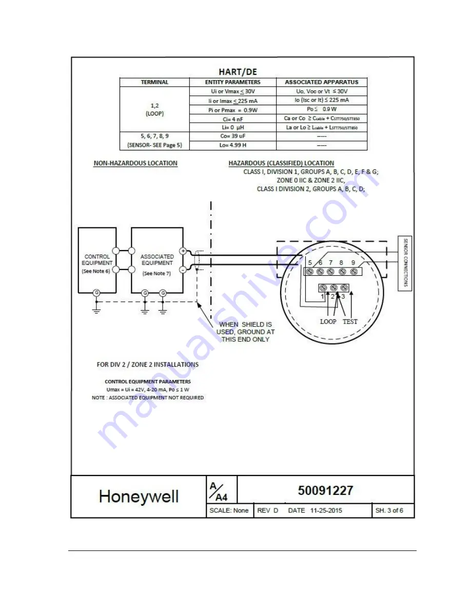 Honeywell STT750 SmartLine Скачать руководство пользователя страница 63