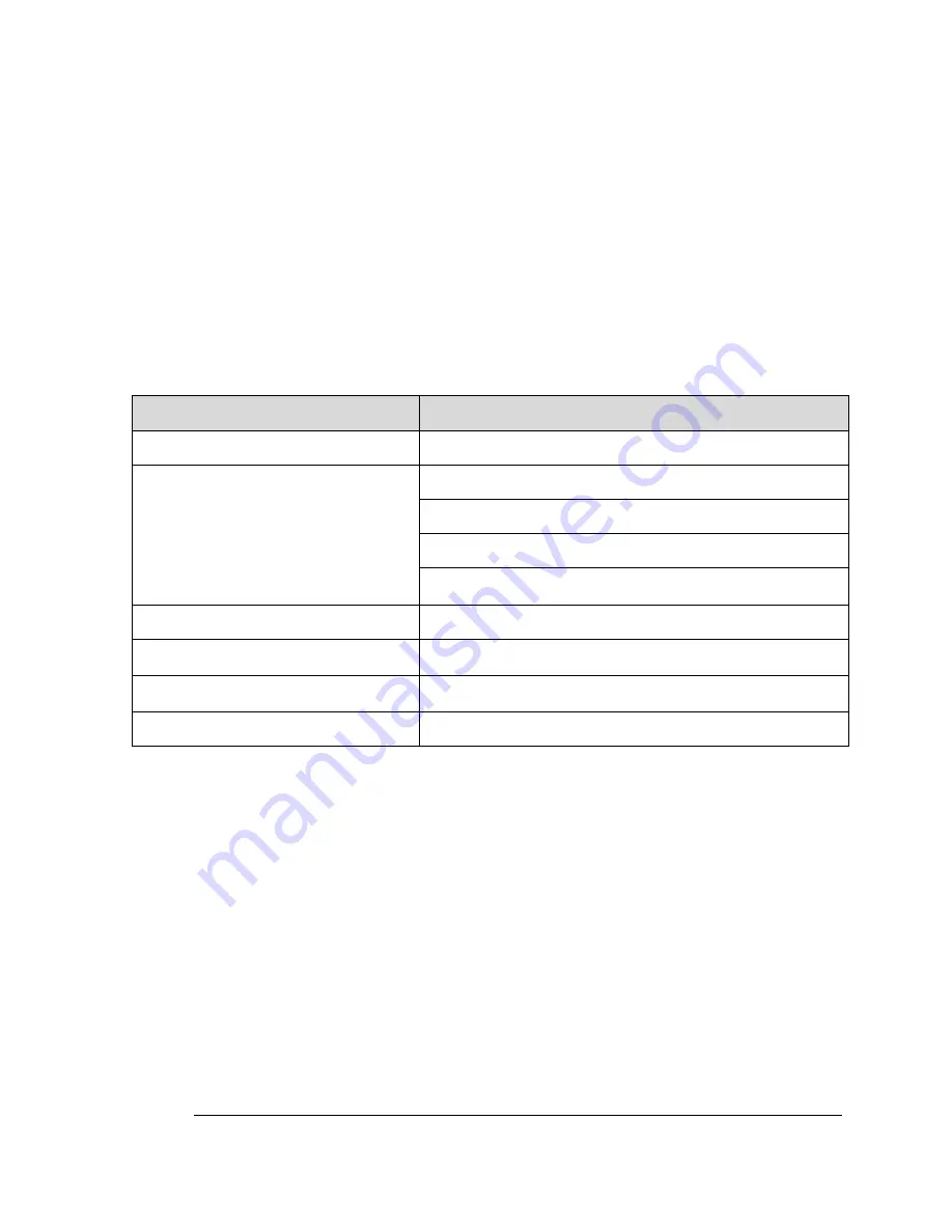 Honeywell STT850 Series User Manual Download Page 11