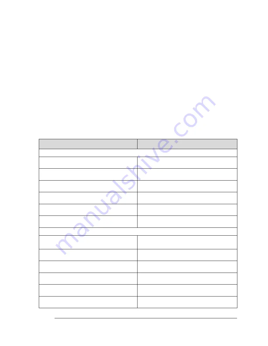 Honeywell STT850 Series User Manual Download Page 91