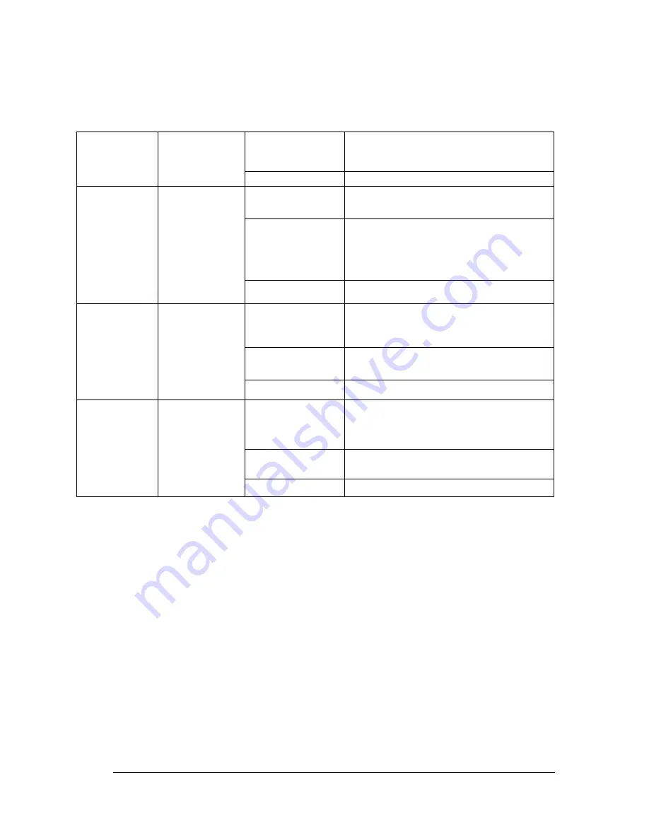 Honeywell STT850 Series User Manual Download Page 94