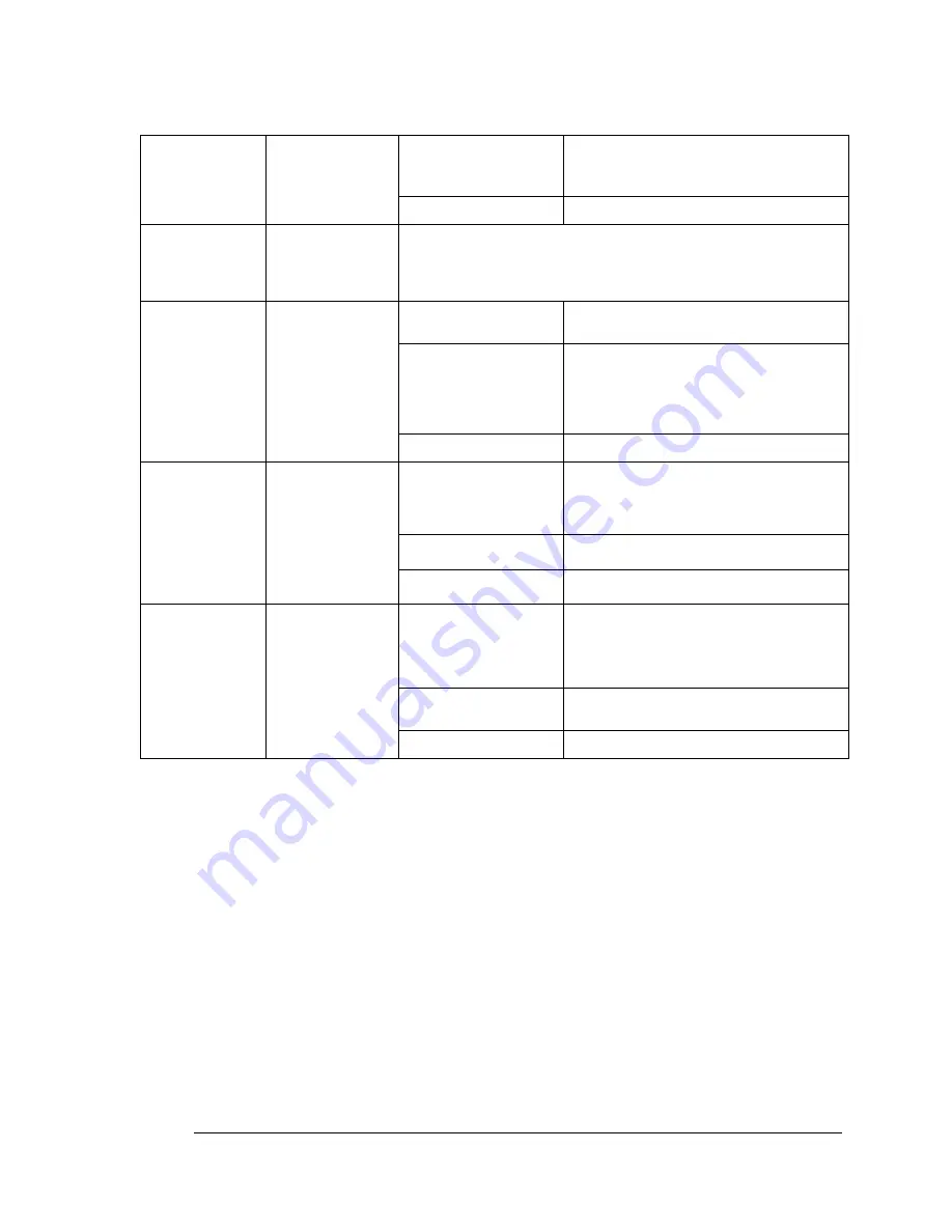 Honeywell STT850 Series User Manual Download Page 95