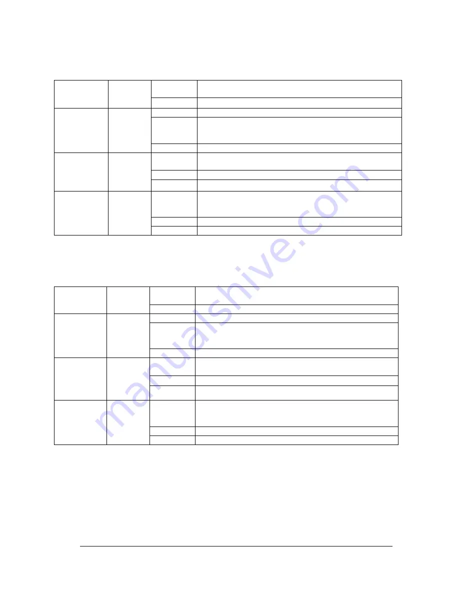 Honeywell STT850 Series User Manual Download Page 96