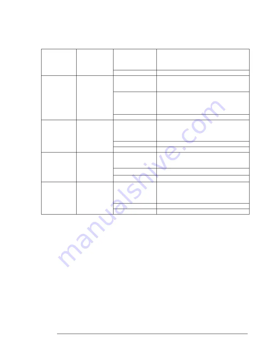 Honeywell STT850 Series User Manual Download Page 97