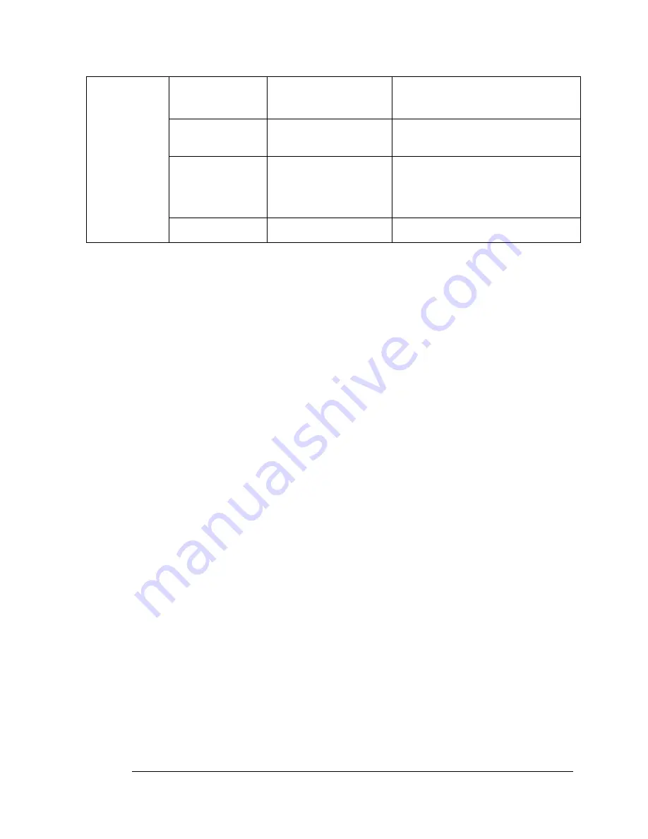 Honeywell STT850 Series User Manual Download Page 107