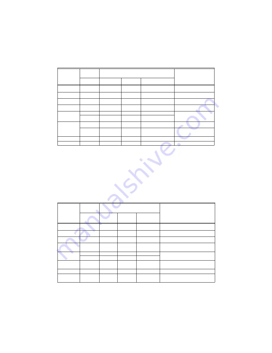 Honeywell SUPER TRADELINE S8610U Installation Instructions Manual Download Page 10