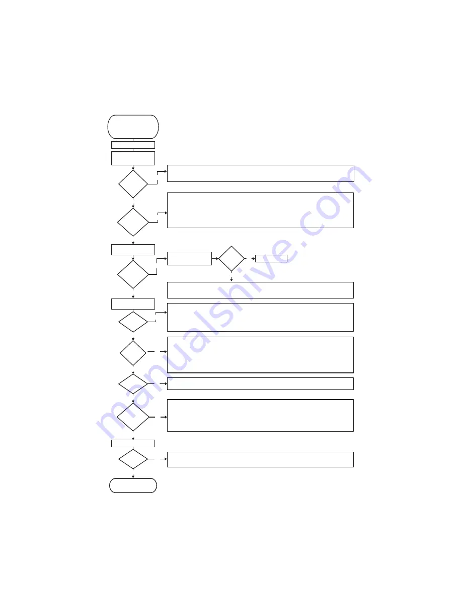 Honeywell SUPER TRADELINE S8610U Installation Instructions Manual Download Page 21