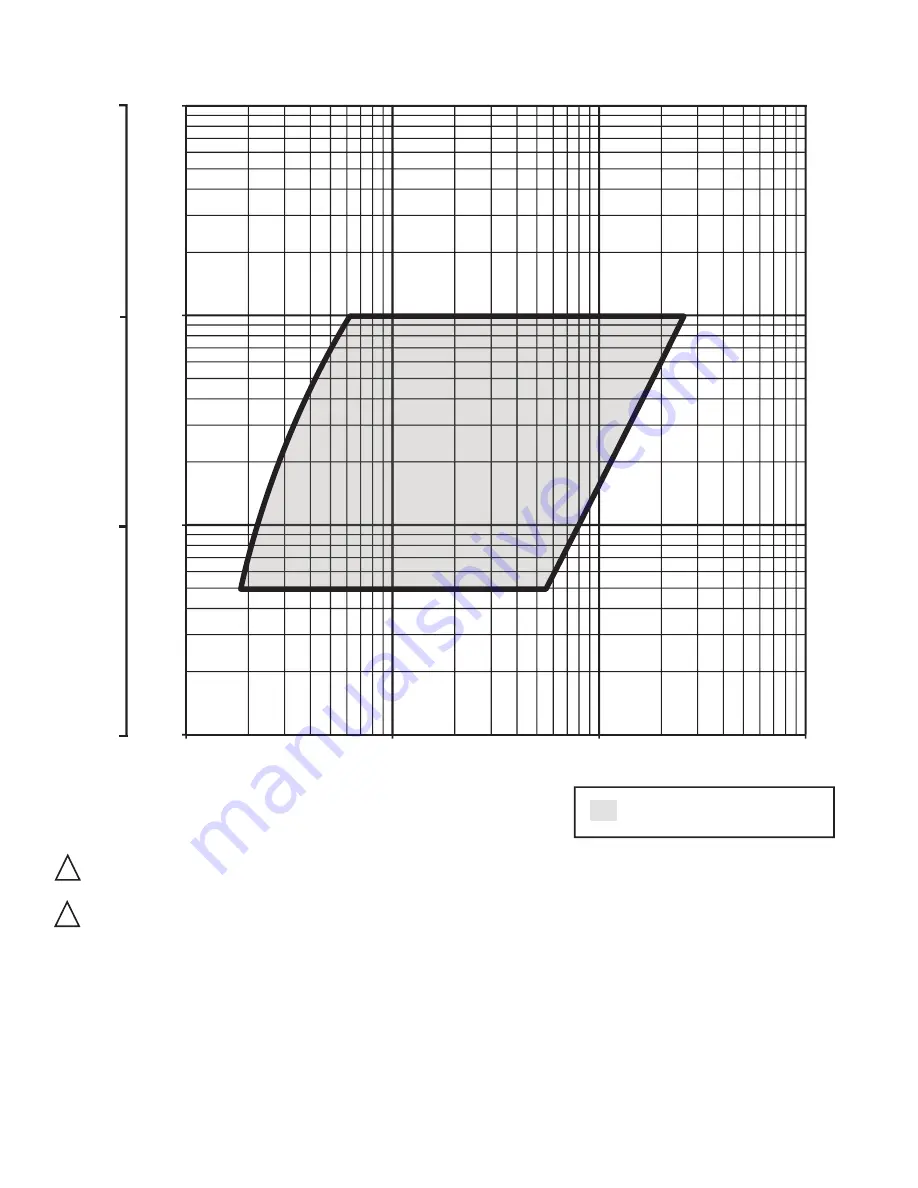 Honeywell SV2 Series User Manual Download Page 17