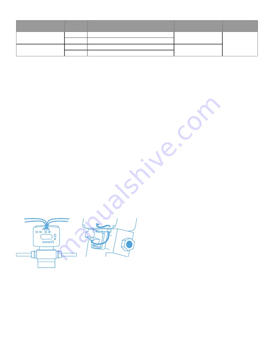 Honeywell SV2 Series User Manual Download Page 40