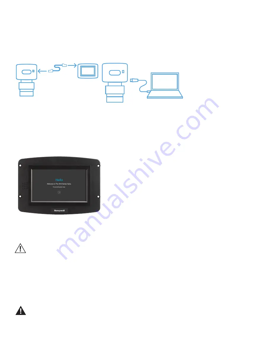 Honeywell SV2 Series User Manual Download Page 44