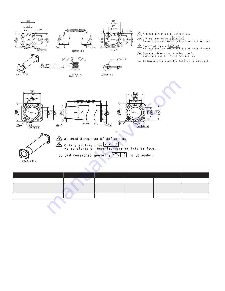 Honeywell SV2 Series Скачать руководство пользователя страница 78