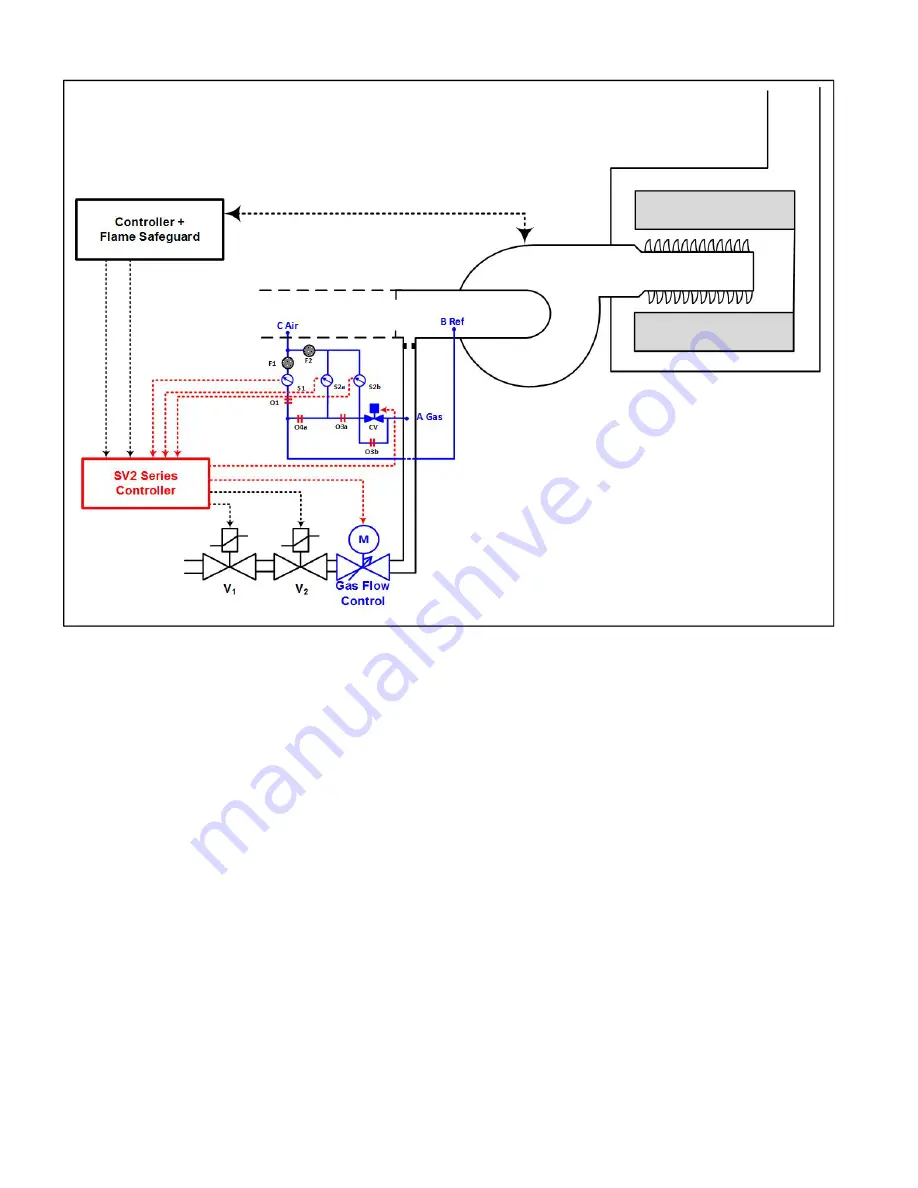 Honeywell SV2 Series Скачать руководство пользователя страница 84