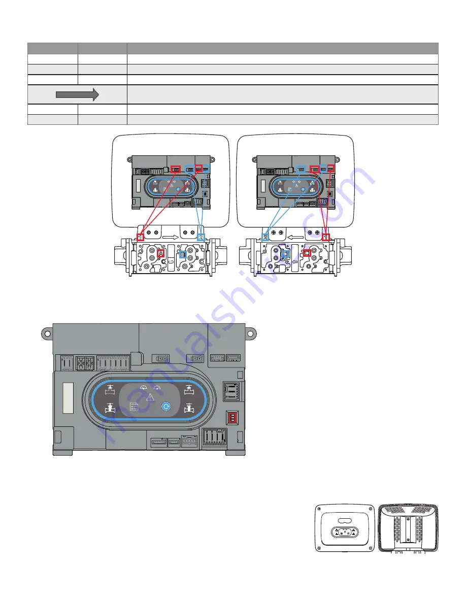 Honeywell SV2 Series Скачать руководство пользователя страница 162