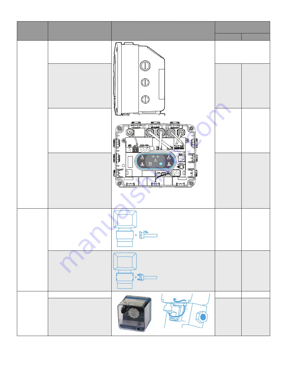 Honeywell SV2 Series Скачать руководство пользователя страница 209