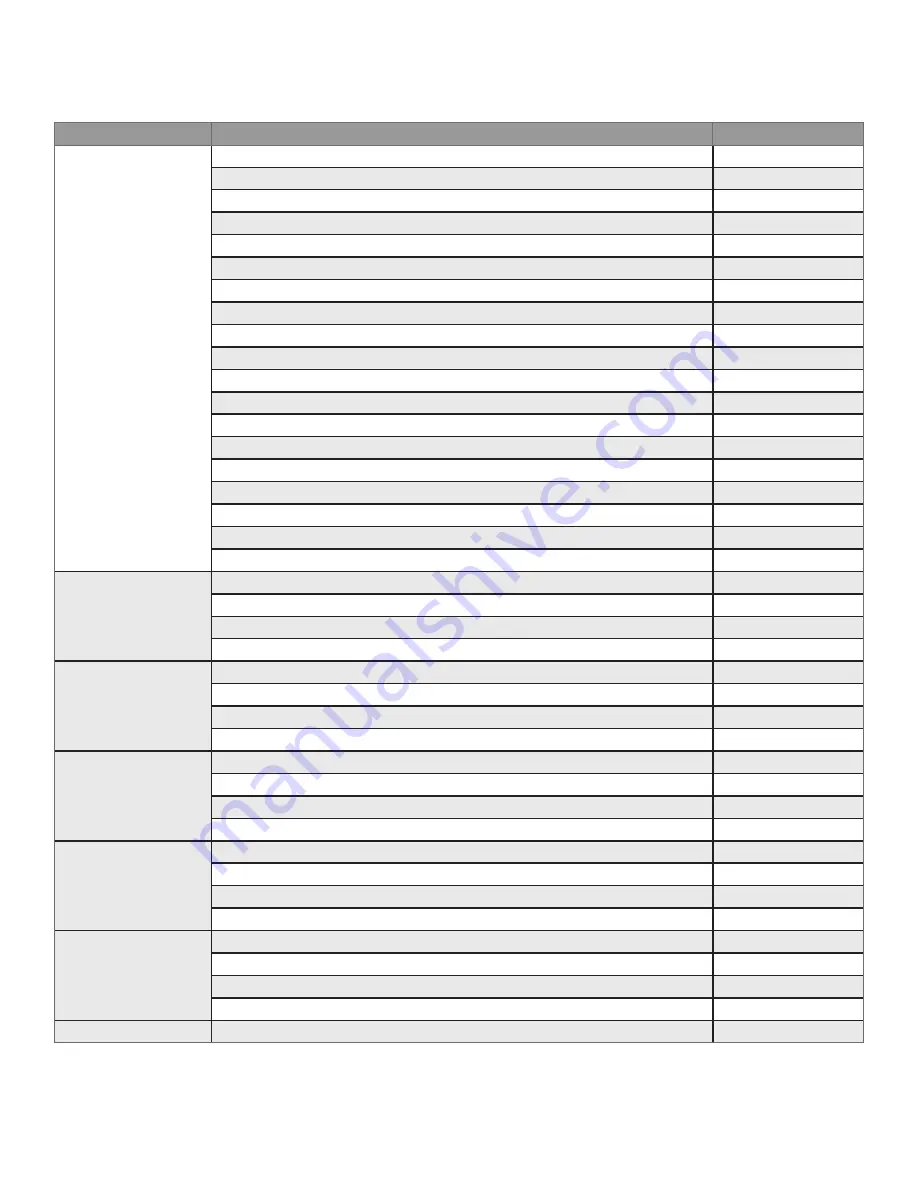 Honeywell SV2 Series User Manual Download Page 231