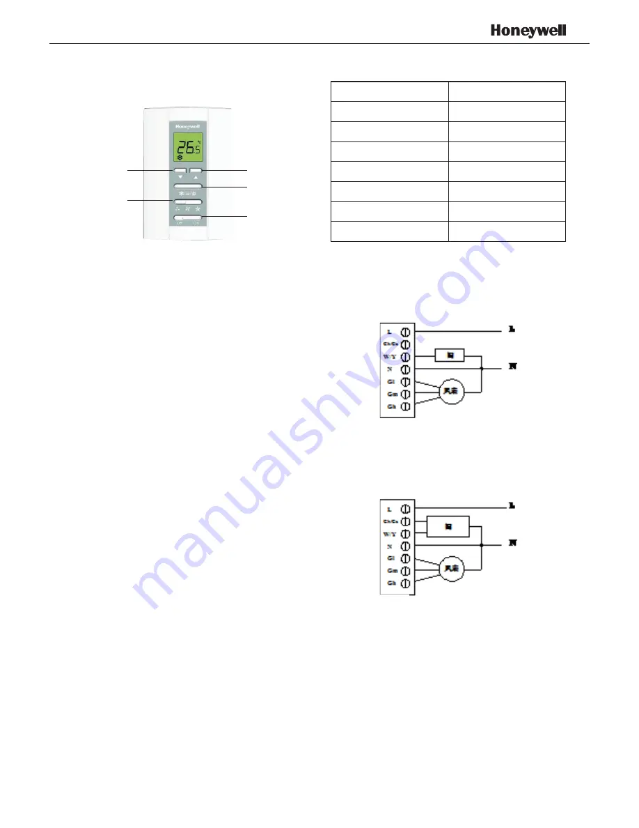 Honeywell T6812DP08 Скачать руководство пользователя страница 2