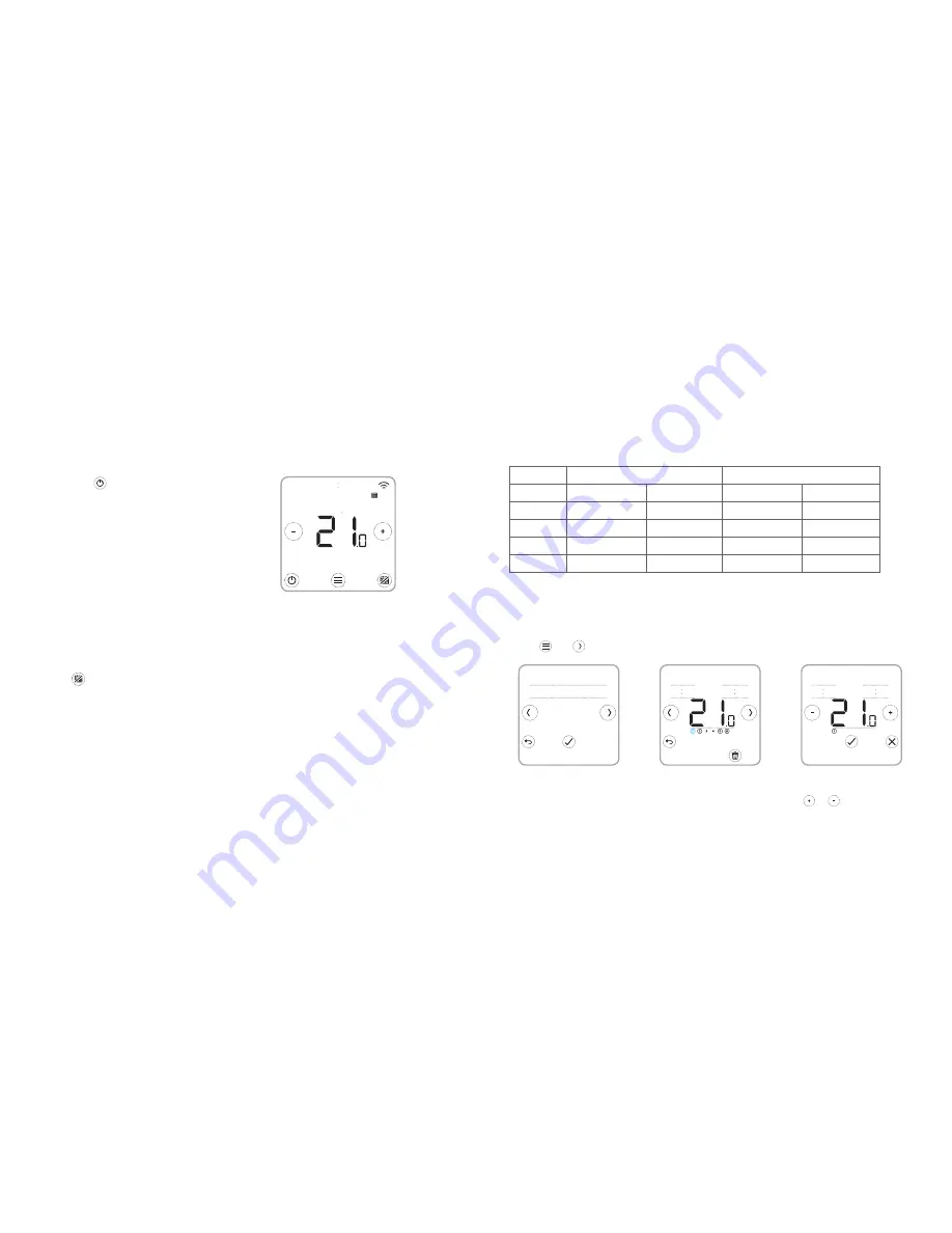 Honeywell T6R-HW User Manual Download Page 5