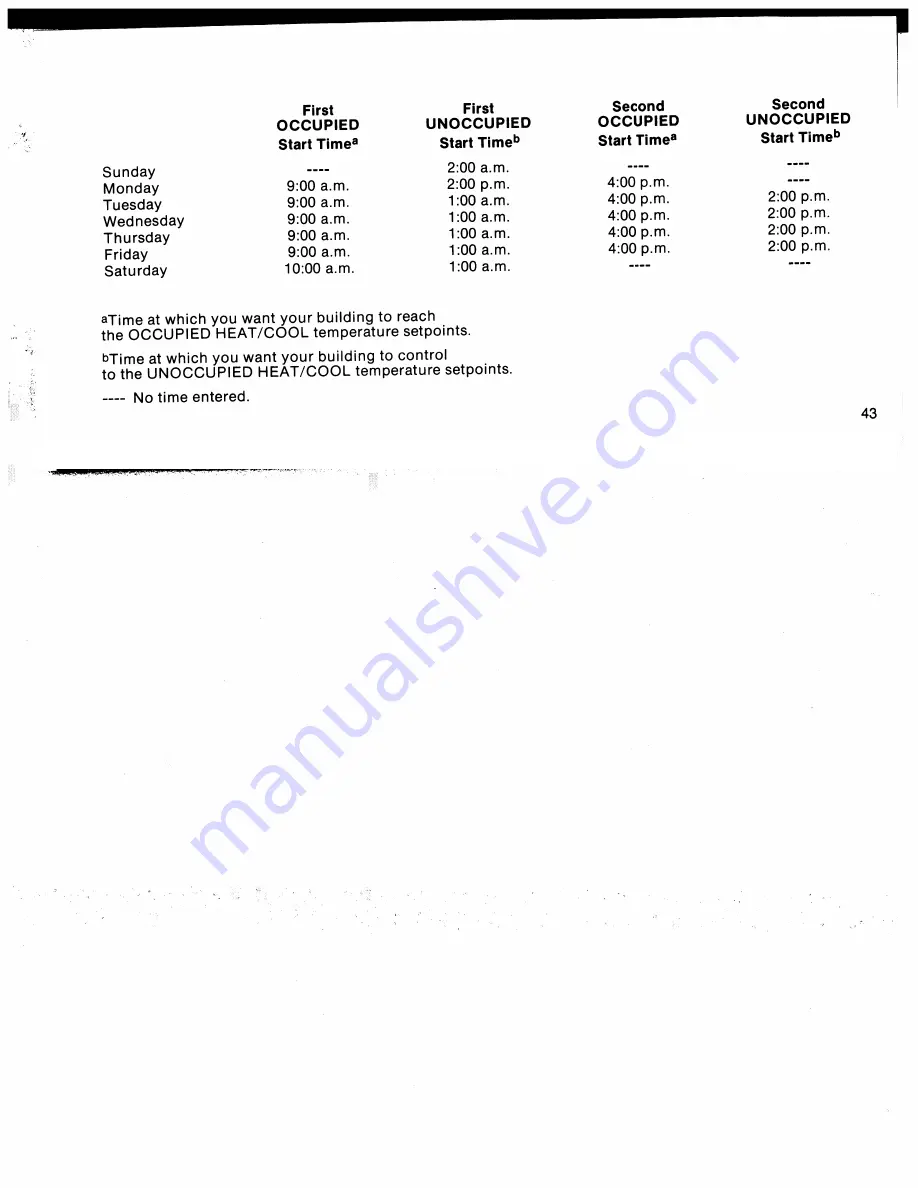 Honeywell T7200 Owner'S Manual Download Page 43