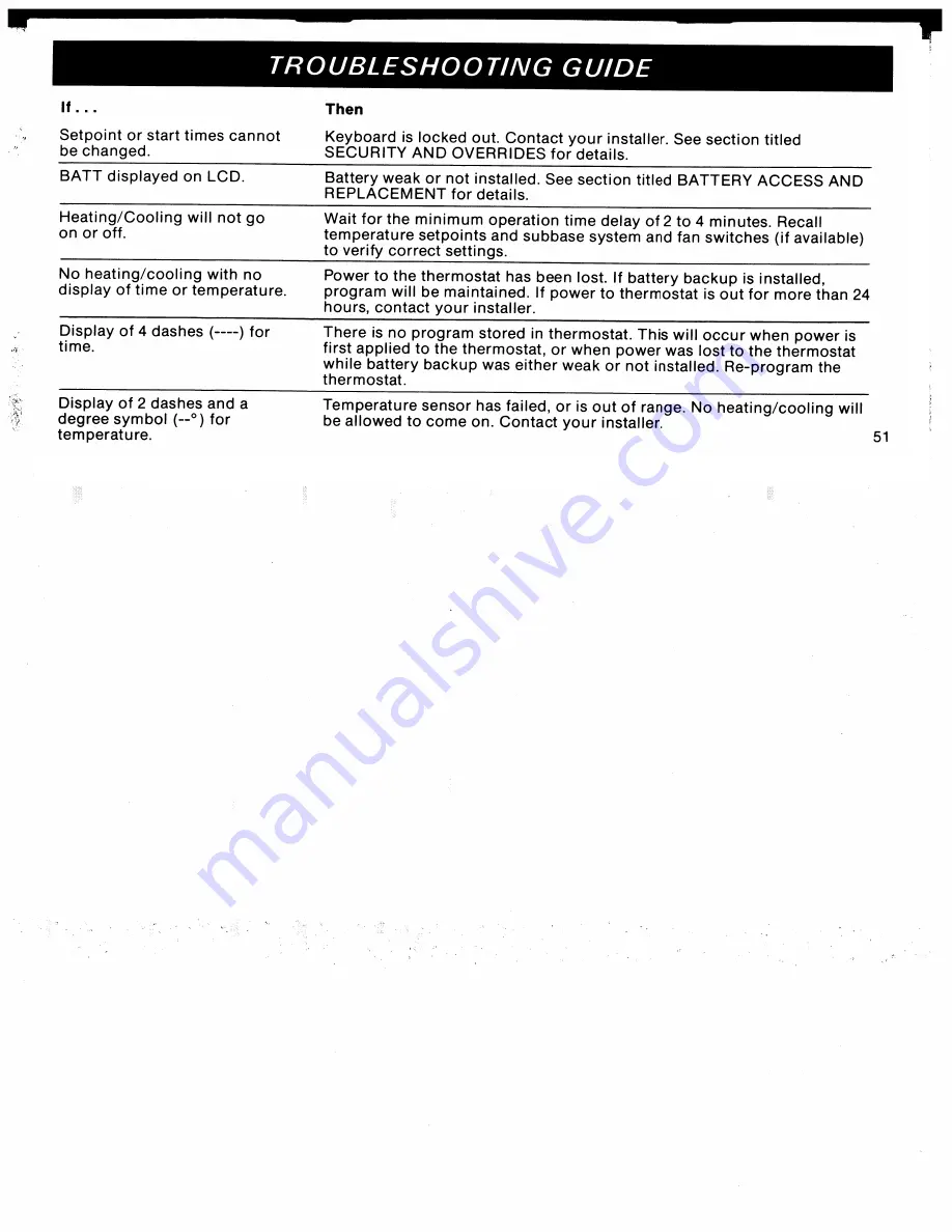 Honeywell T7200 Owner'S Manual Download Page 51