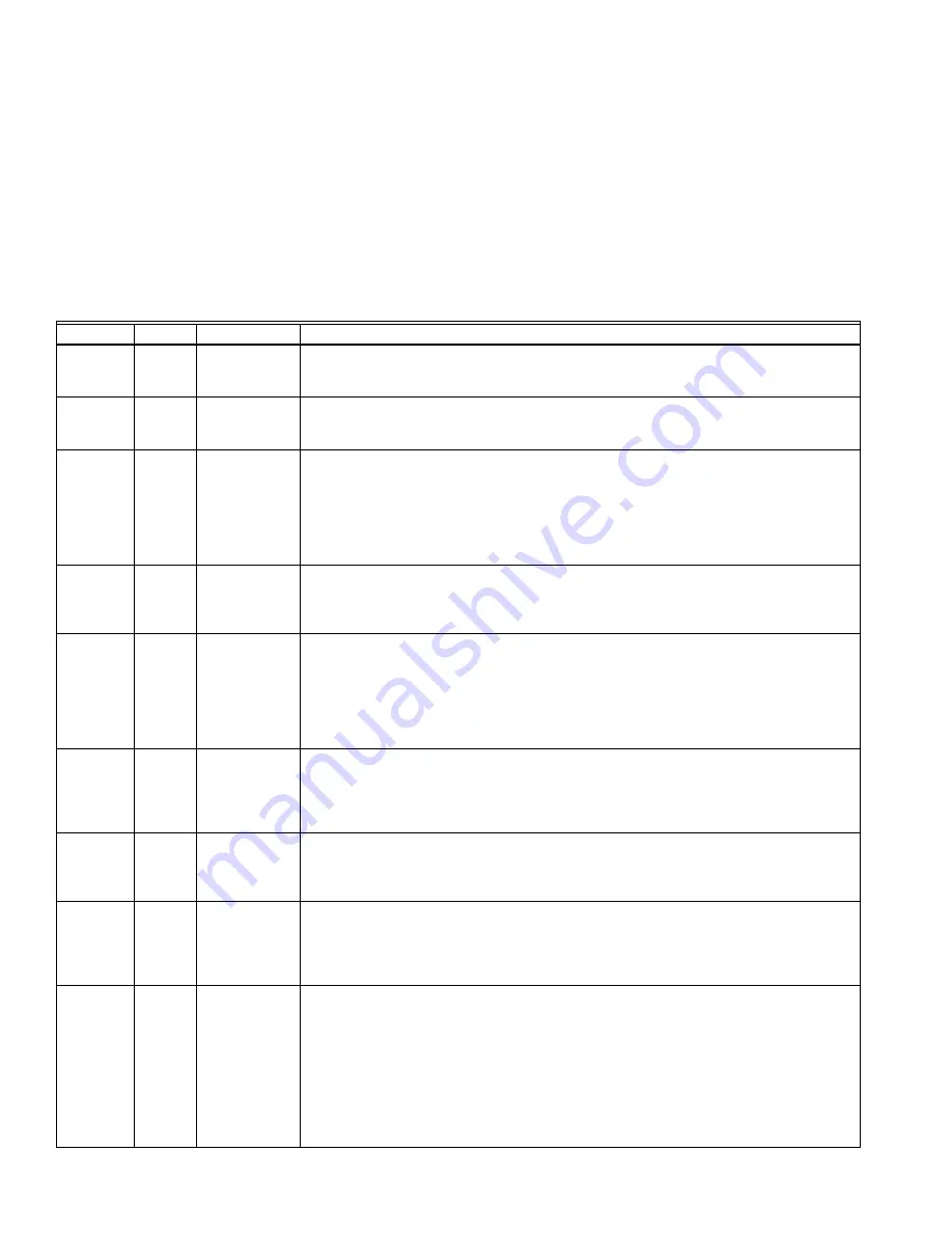 Honeywell T7351 Product Data Download Page 8