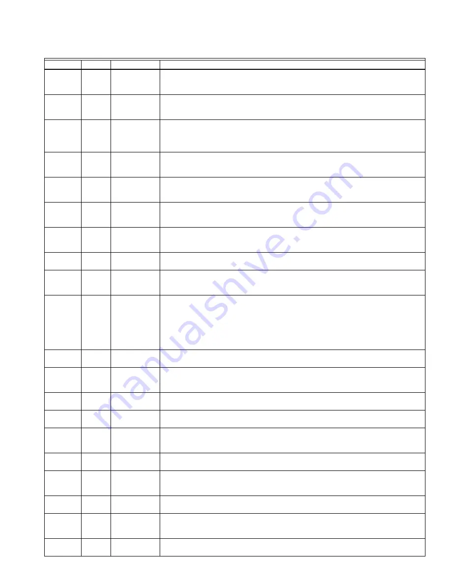 Honeywell T7351 Product Data Download Page 9