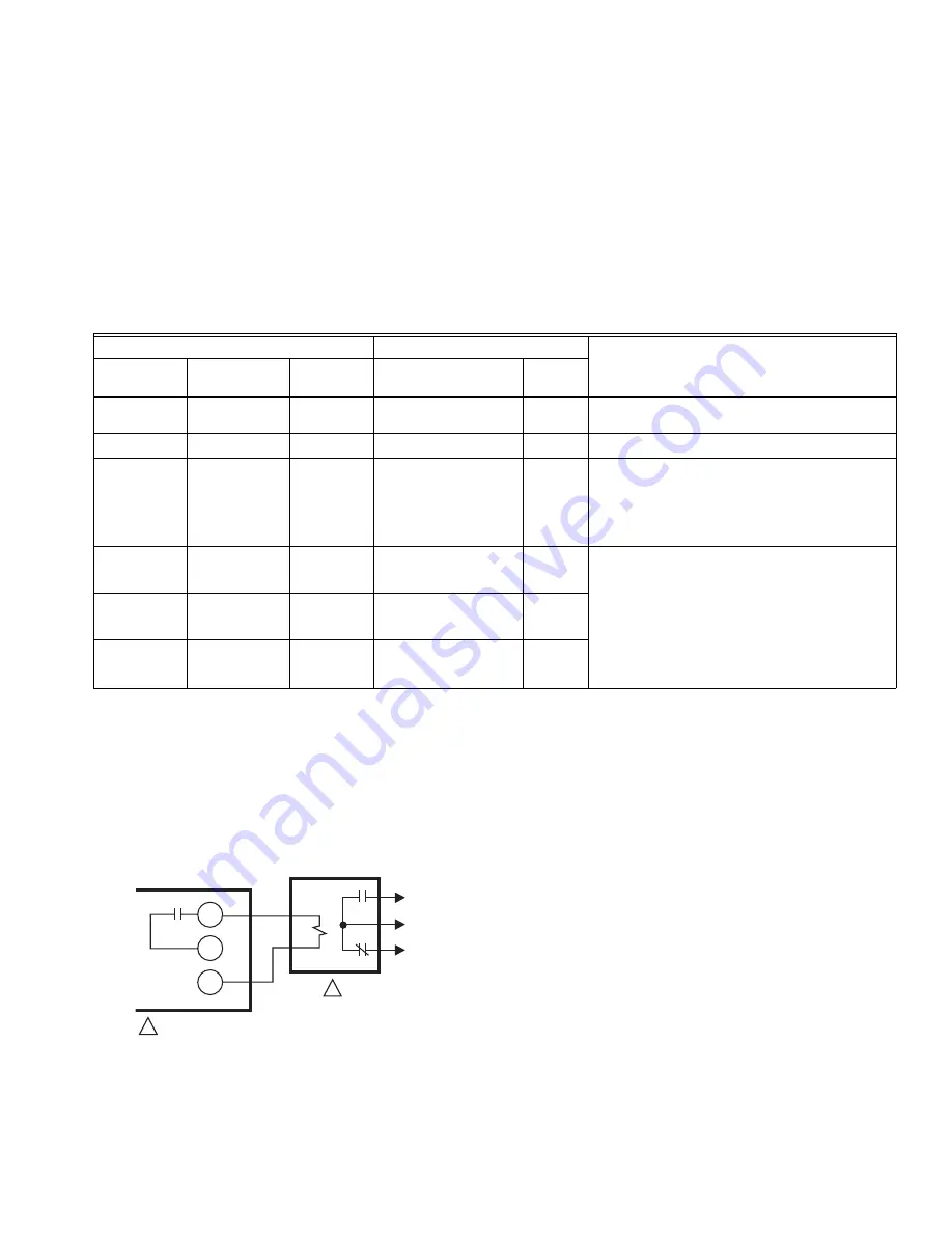 Honeywell T7351 Product Data Download Page 15