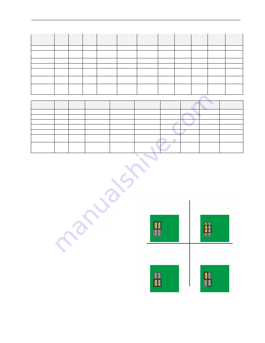 Honeywell T7460B Installation Instructions Manual Download Page 3