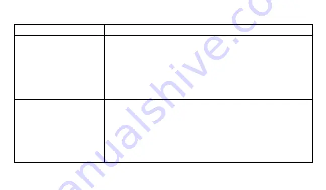 Honeywell T7516A User Manual Download Page 62