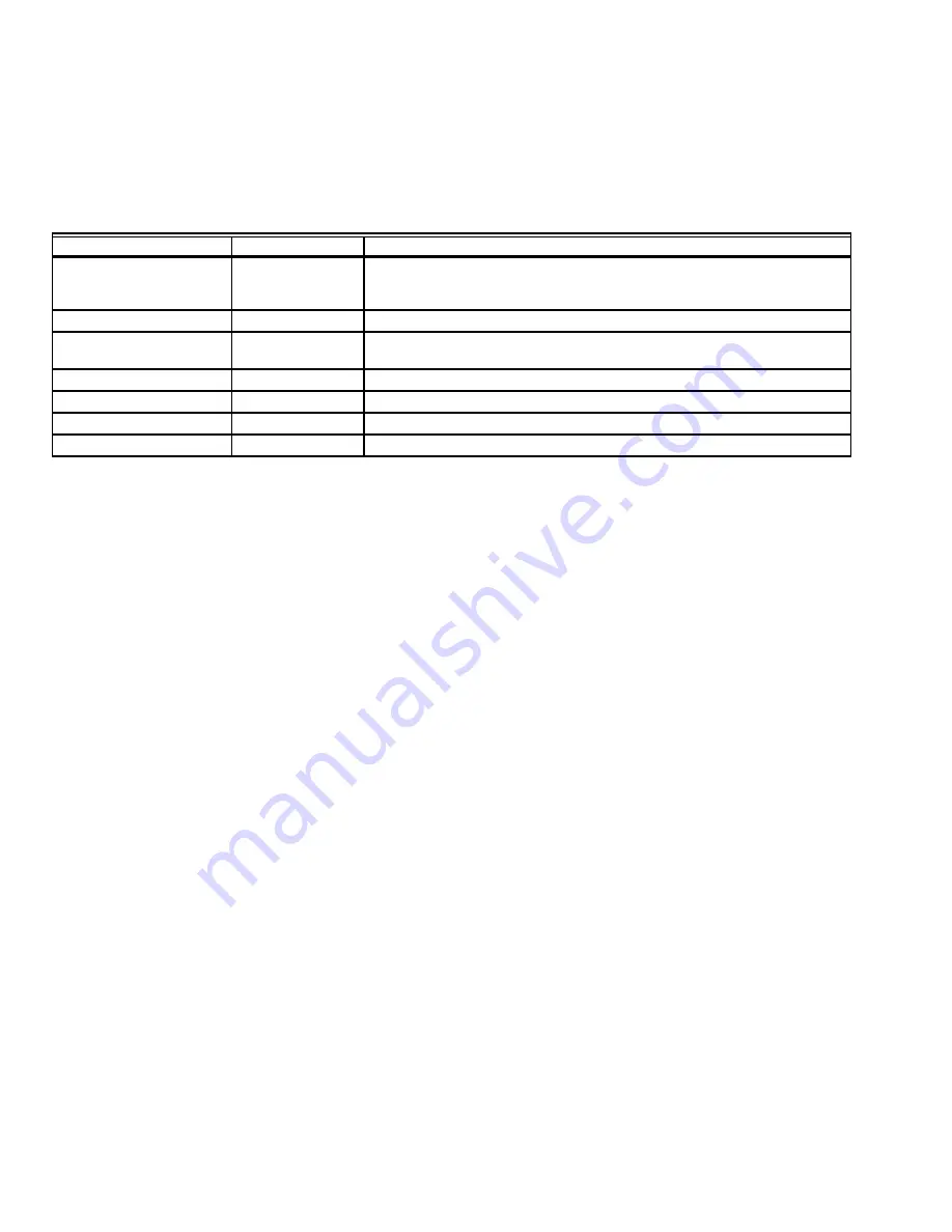 Honeywell T775 Series Application Manual And Cross Reference Download Page 34