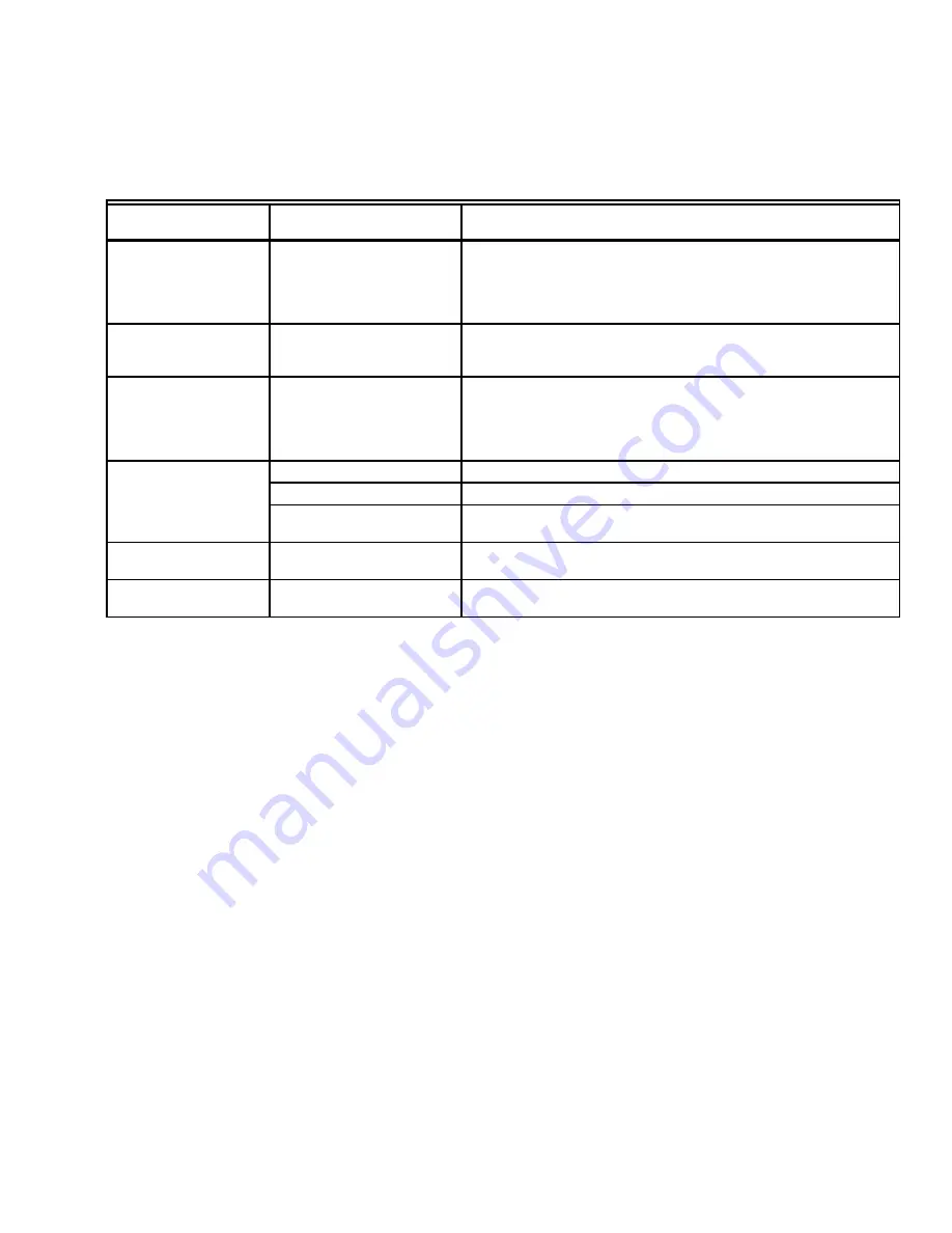 Honeywell T775 Series Application Manual And Cross Reference Download Page 39