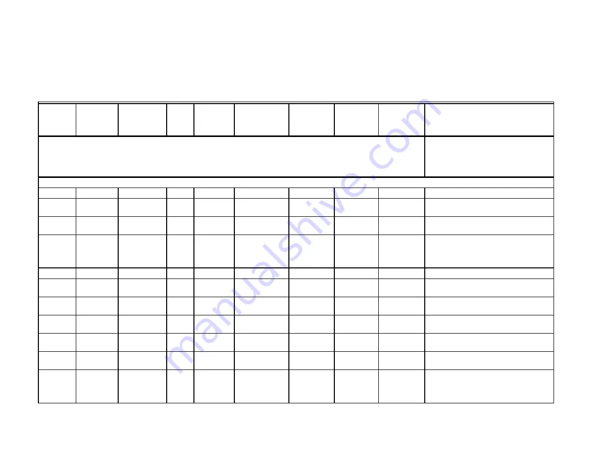 Honeywell T775 Series Application Manual And Cross Reference Download Page 40