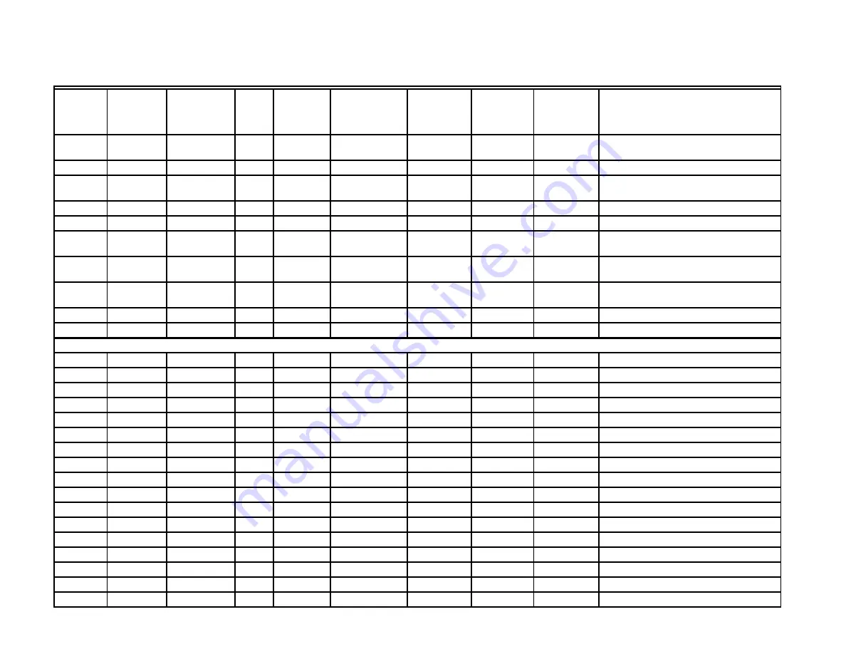 Honeywell T775 Series Application Manual And Cross Reference Download Page 41