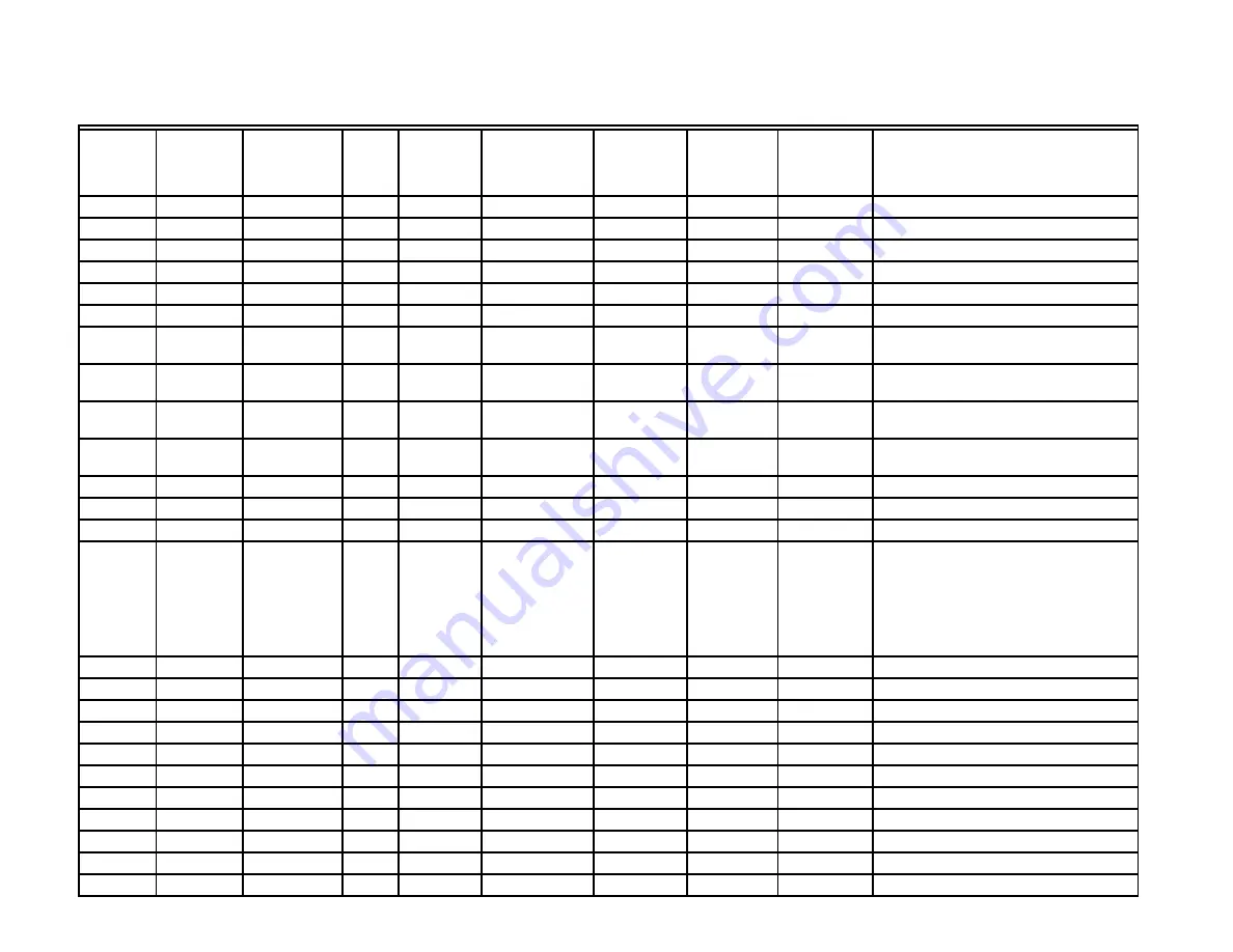 Honeywell T775 Series Application Manual And Cross Reference Download Page 43